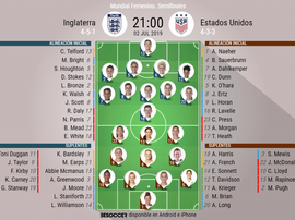 Alineaciones para el Inglaterra-EE.UU de semifinales del Mundial Femenino 2019. BeSoccer