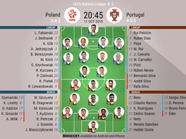 Poland vs Portugal lineups. BeSoccer