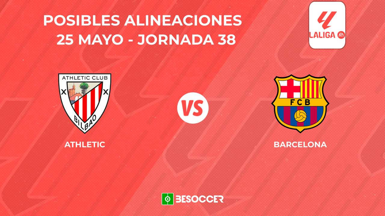Posibles onces del Athletic Club vs. Barcelona