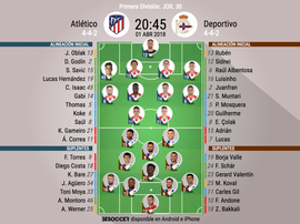 Alineaciones titulares del Atlético-Dépor de la jornada 30 de LaLiga 2017-18. BeSoccer