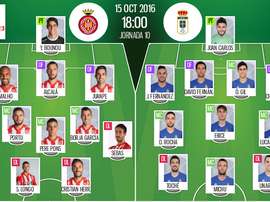 Alineaciones titulares del Girona-Oviedo de la décima jornada de Segunda División 2016-17. BeSoccer