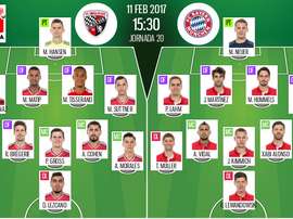 Alineaciones titulares del Ingolstadt-Bayern de la jornada 20 de Bundesliga 2016-17. BeSoccer