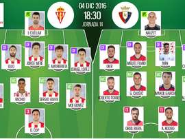 Alineaciones titulares del Sporting-Osasuna de la jornada 14 de LaLiga 2016-17. BeSoccer