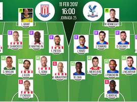 Alineaciones titulares del Stoke City-Crystal Palace de la jornada 25 de la Premier League 2016-17.
