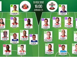 Alineaciones titulares del Sunderland-Southampton de la jornada 25 de Premier 2016-17. BeSoccer