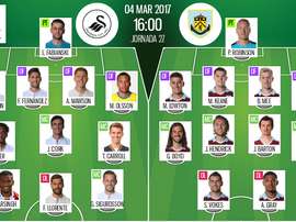 Alineaciones titulares del Swansea-Burnley de la jornada 27 de la Premier 2016-17. BeSoccer