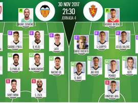 Onzes de Valencia e Real Zaragoza. BeSoccer