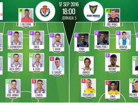 Alineaciones Valladolid-UCAM Murcia de la jornada 5 de Segunda de la temporada 2016-17. BeSoccer