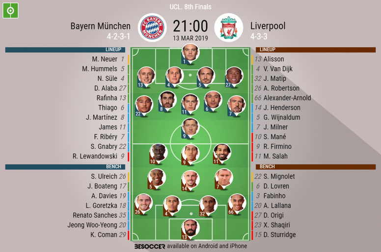 Bayern Munich v Liverpool, Champions League, round of 16 second leg: Official line-ups. BESOCCER