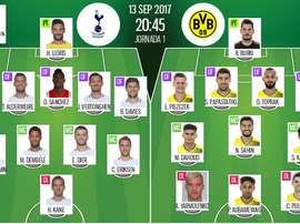As escalações de Tottenham e B. Dortmund para este jogo da Champions. BeSoccer