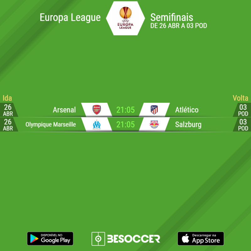 O Alinhamento Das Semifinais Da Liga Europa Besoccer