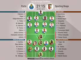 Alinhamento FC Porto vs SC Braga primeira mão da meia final 26/02/2019.BeSoccer