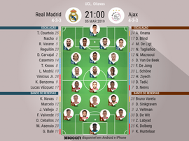 Onze deReal Madrid - Ajax oitavos da Champions. BeSoccer