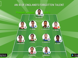 An XI of England's forgotten talent. BeSoccer