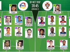 Official lineups for the World Cup qualifier between Andorra and Portugal. BeSoccer
