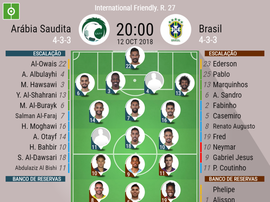 Phillipe Coutinho Neymar Fred. EFE