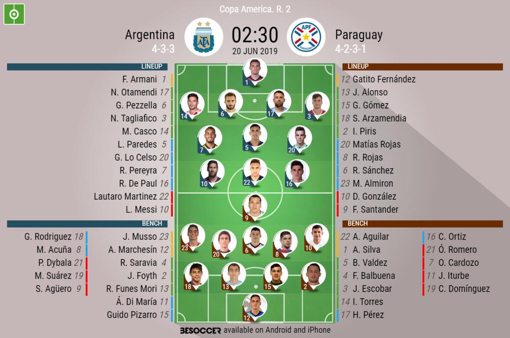 Argentina V Paraguay As It Happened