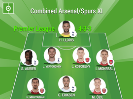 Our Arsenal/Tottenham combined XI. BeSoccer