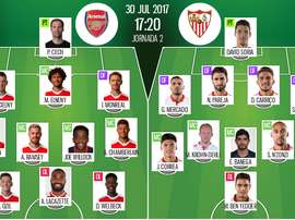 Les compos du match. BeSoccer