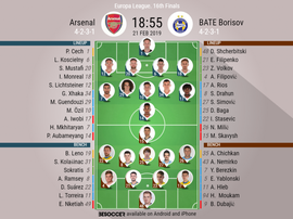Arsenal v BATE Borisov, Europa League, last-32 - Official line-ups. BESOCCER