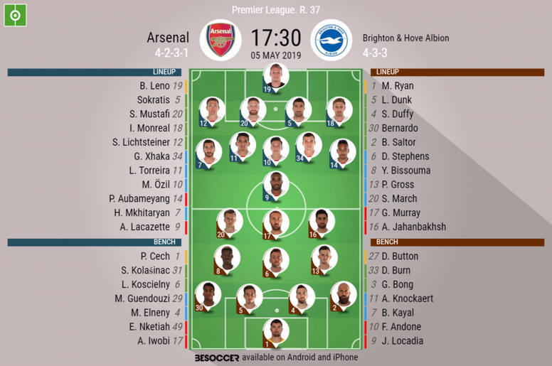 Arsenal V Brighton Hove Albion As It Happened Besoccer