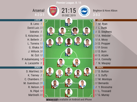 Arsenal v Brighton, Premier League 2019/20, 5/12/2019, matchday 15 - Official line-ups. BESOCCER