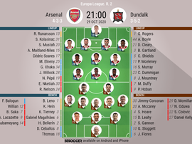 Arsenal v Dundalk, Europa League 2020/21, 29/10/2020. Official-line-ups. BeSoccer