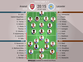 Arsenal v Leicester, Premier League 20/21, 25/10/2020. Official-line-ups. BeSoccer