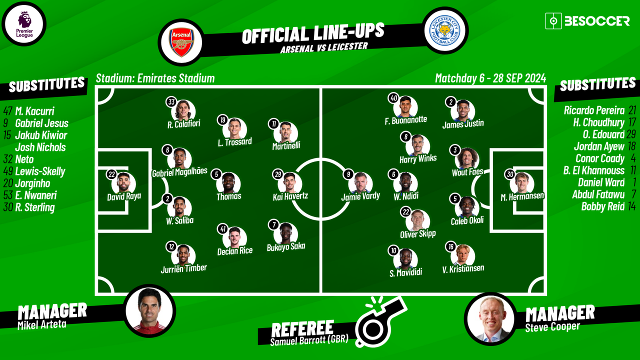 Arsenal V Leicester - as it happened