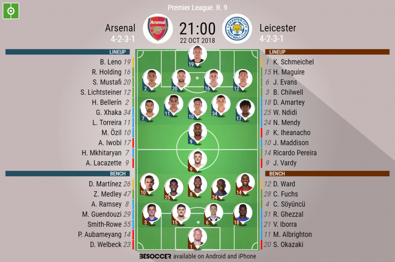 Arsenal V Leicester As It Happened Besoccer
