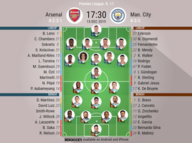 Arsenal v Man City, Premier League 2019/20, 15/12/2019, matchday 17 - Official line-ups. BESOCCER