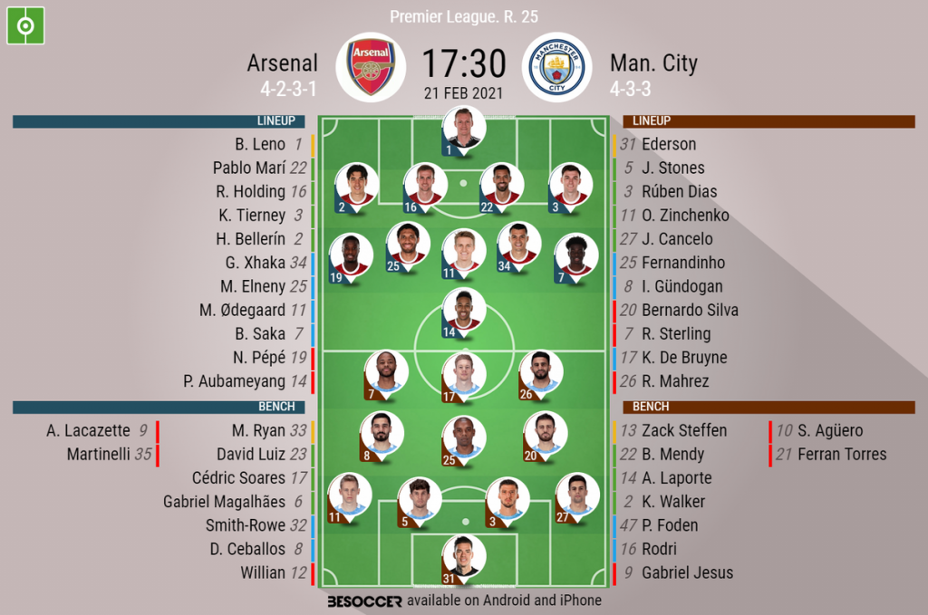 Arsenal V Man City As It Happened