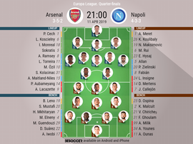 Arsenal v Napoli, Europa League, quarter-final first leg - Official line-ups. BeSoccer