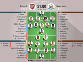 Arsenal v Newcastle, Premier League, 18/01/2021, official lineups. BeSoccer