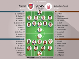 Arsenal v Nottingham. EFL Cup 2019/20. Round of 32, 24/09/2019-official line.ups. BeSoccer