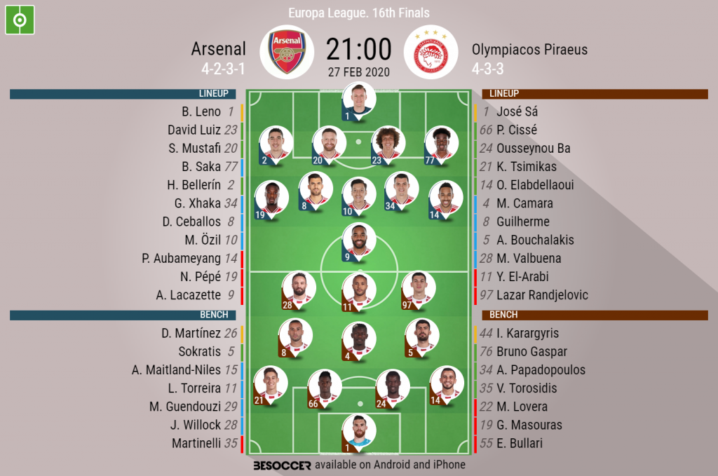 Arsenal V Olympiacos Piraeus As It Happened Besoccer