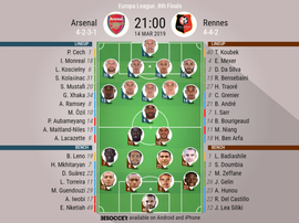 Arsenal v Rennes, Europa League last 16 - Official line-ups. BESOCCER