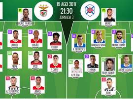 Aí estão os 11 que vão começar este jogo, de cada um dos lados. BeSoccer