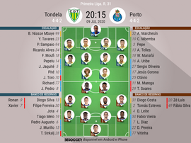 As escalações confirmadas de Tondela e Porto, pela 31ª rodada da Liga Portuguesa. BeSoccer