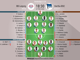 As escalações de RB Leipzig e Hertha Berlin, pela 28ª rodada da Bundesliga. BeSoccer