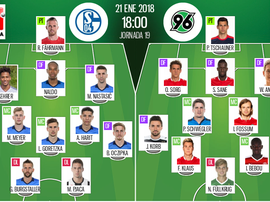 As escalações do Schalke e Hannover para esta partida. Besoccer