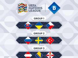 Gales y Suecia destacan en esta liga. Twitter/UEFA
