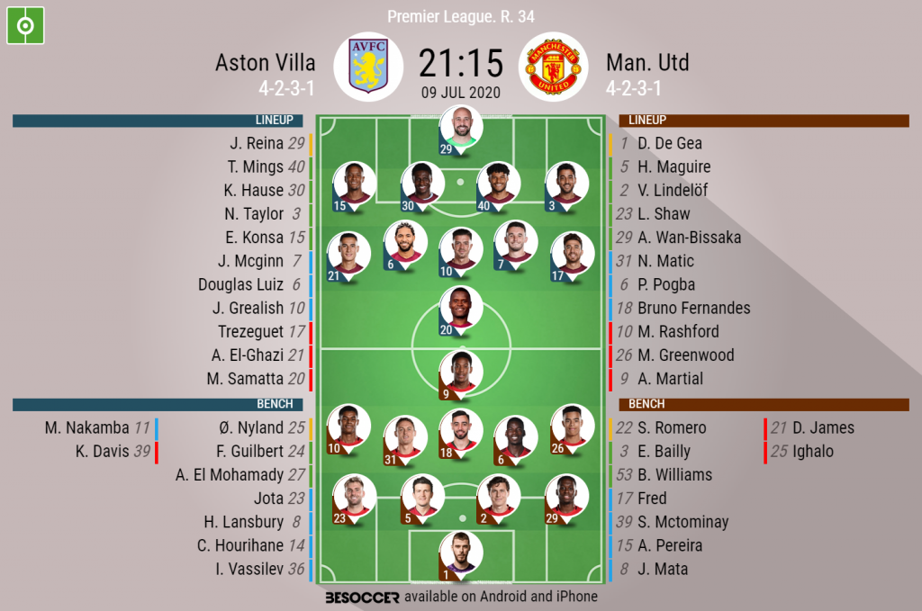Aston Villa v Man. Utd - as it happened