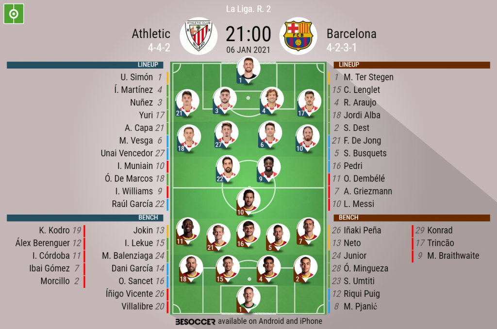 Athletic V Barcelona As It Happened