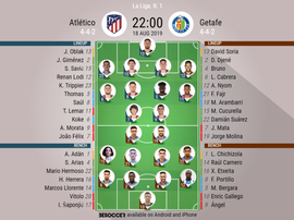 Atletico Madrid v Getafe, La Liga 2019/20, 18/8/2019, matchday 2 - Official line-ups. BESOCCER