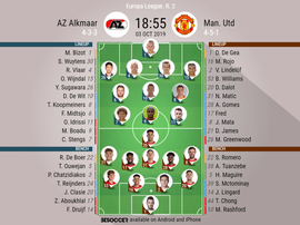 AZ Alkmaar v Manchester United, Europa League 19-20 R2, 3/10/2019 - official line-ups. BeSoccer