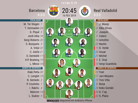 Barcelona - Real Valladolid 24ª jornada. BeSoccer