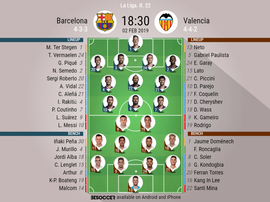 Lineups for this afternoon's La Liga encounter between Barcelona and Valencia. BESOCCER