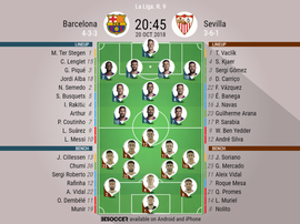 Official lineups for both sides. BeSoccer