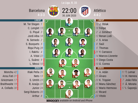 Barcelona v Atlético. La Liga 2019/20. Matchday 33, 30/06/2020-official line.ups. BESOCCER